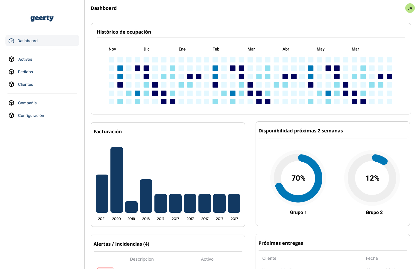 Imagen Ten una visión general
